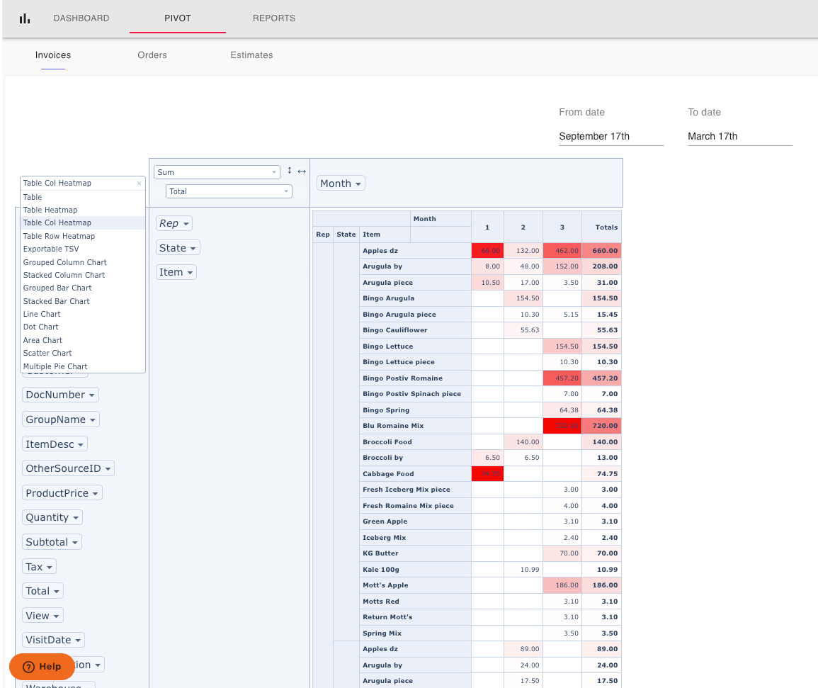 field app integration