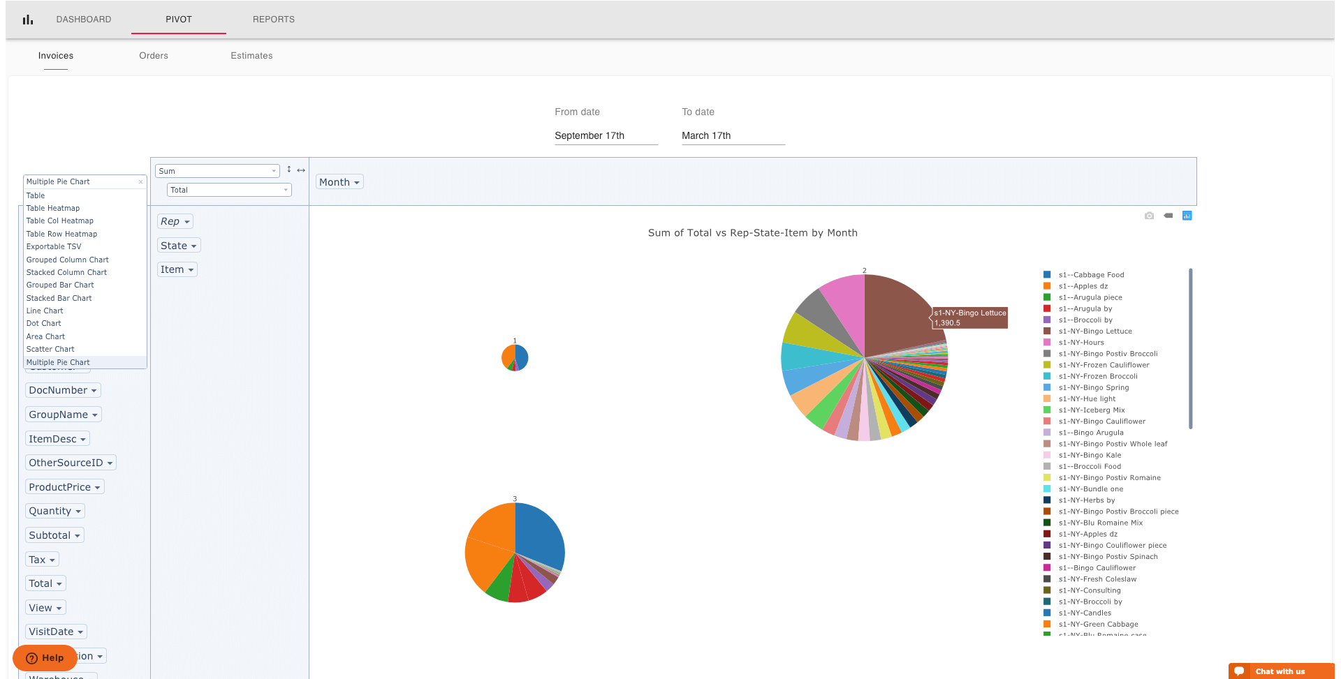 gráficos de pizza de integração de aplicativos de campo