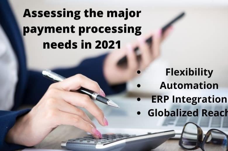 Mobile Payment Processing In 2021 After Covid