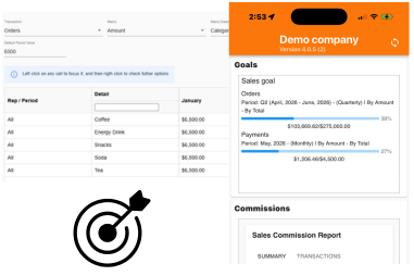 New Features Sales Goals