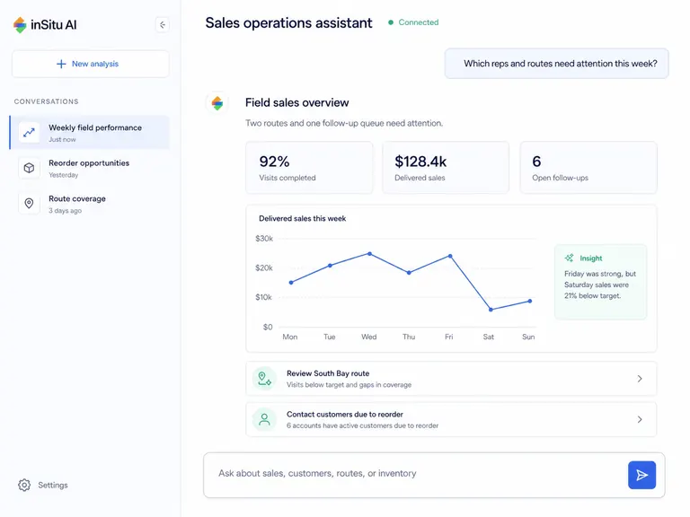 Espacio de trabajo para análisis de ventas asistidos por IA y pedidos recomendados