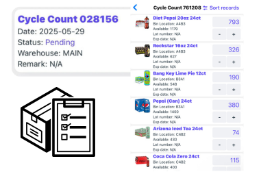 New Features cycle count 2