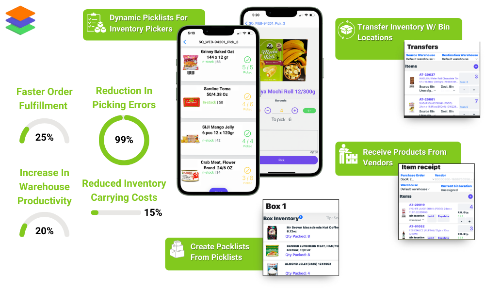 insitu inventory app atama food 1