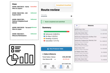 New Features route review